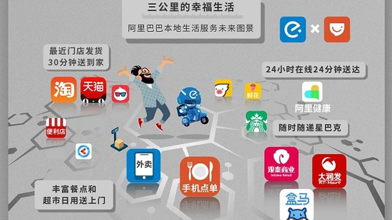 白班保姆与住家保姆：城市选择背后的考量